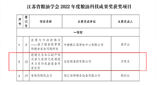 邁安德榮獲江蘇省糧油學會科技成果獎一等獎