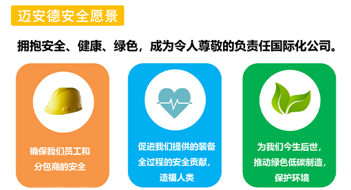 邁安德安全愿景